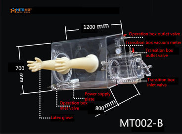 Anti- boîte à gants UV de vide pour la recherche universelle 700*450*500mm d'essai
